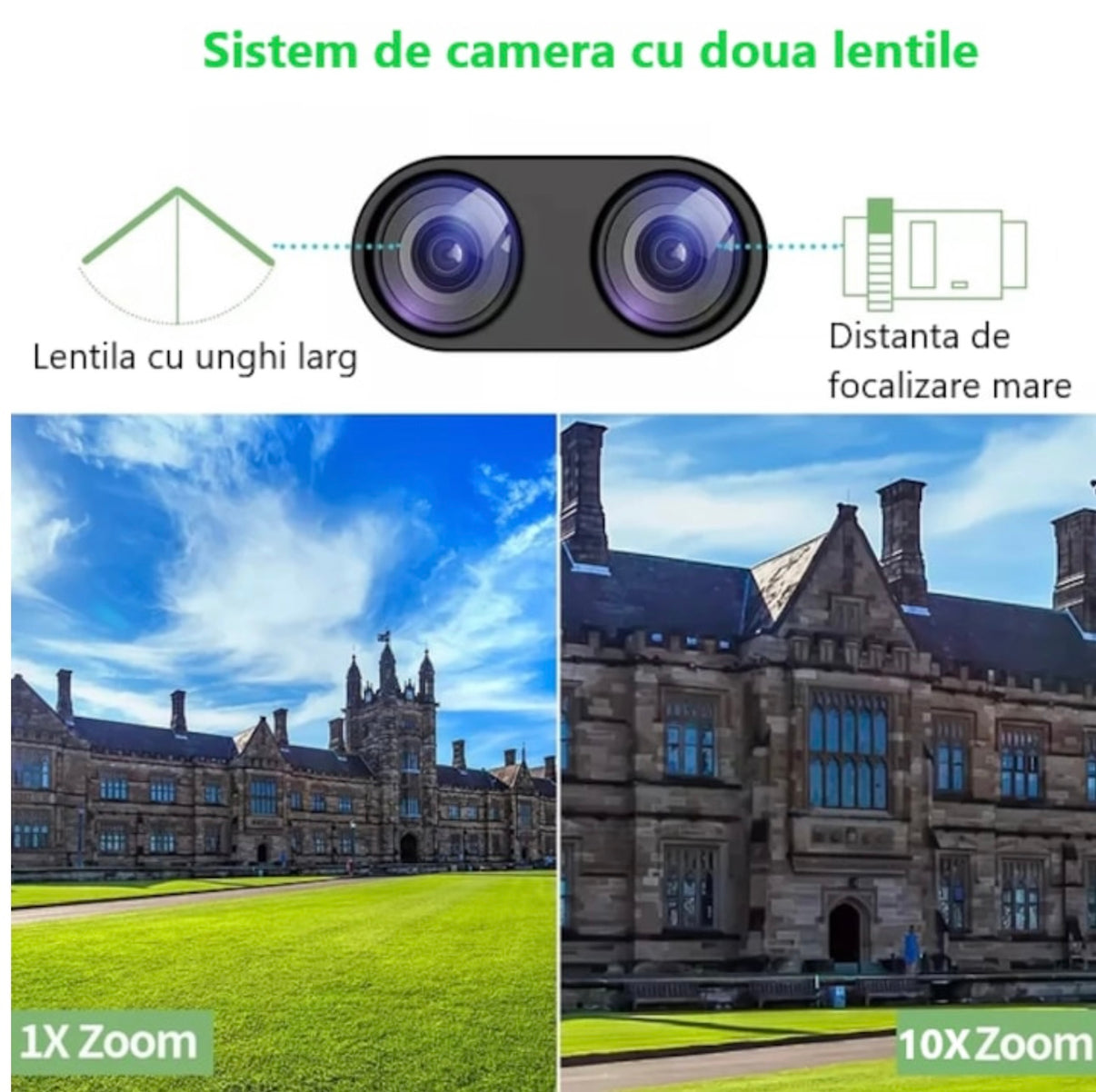 Camera de supraveghere dubla WIFI, Cu 2 camere video integrate, 6MP, Full HD+ 4K