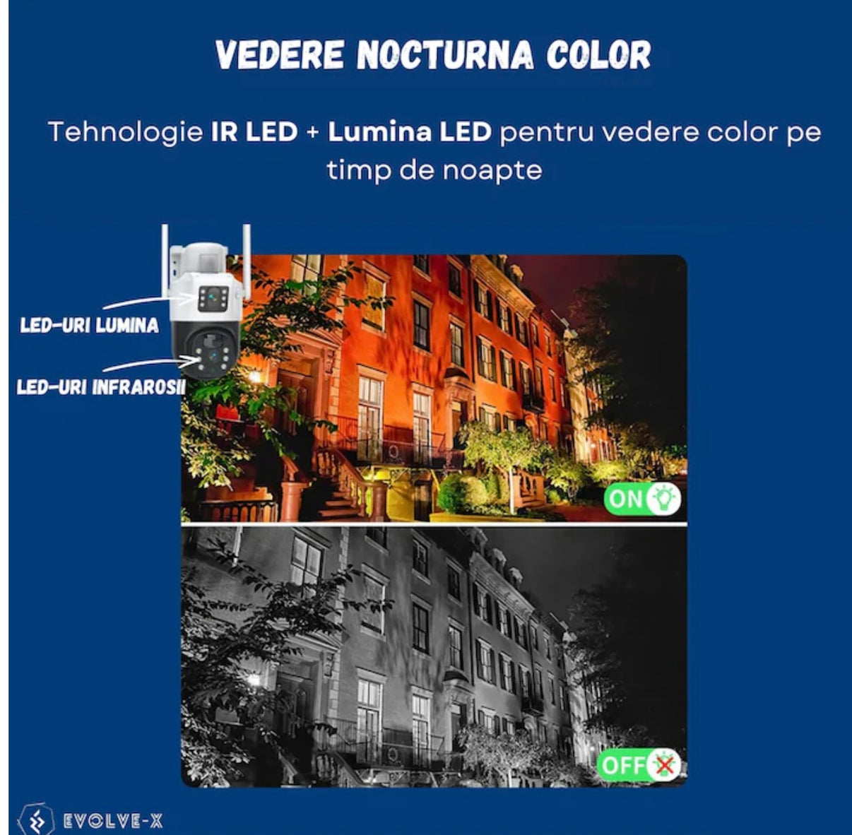 Set 2X Camera de supraveghere 4G, Cu Panou Solar