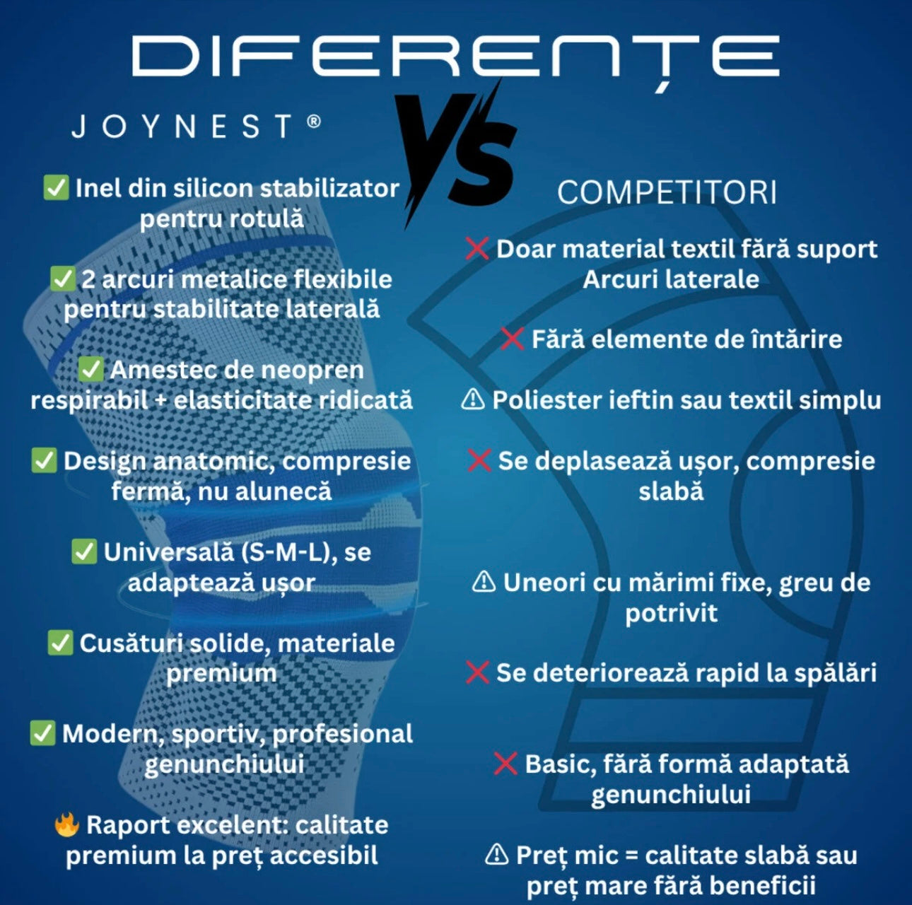 Set genunchiere  profesional elastice pentru genunchi, lungime 35 cm, universală, mărimi S-M-L