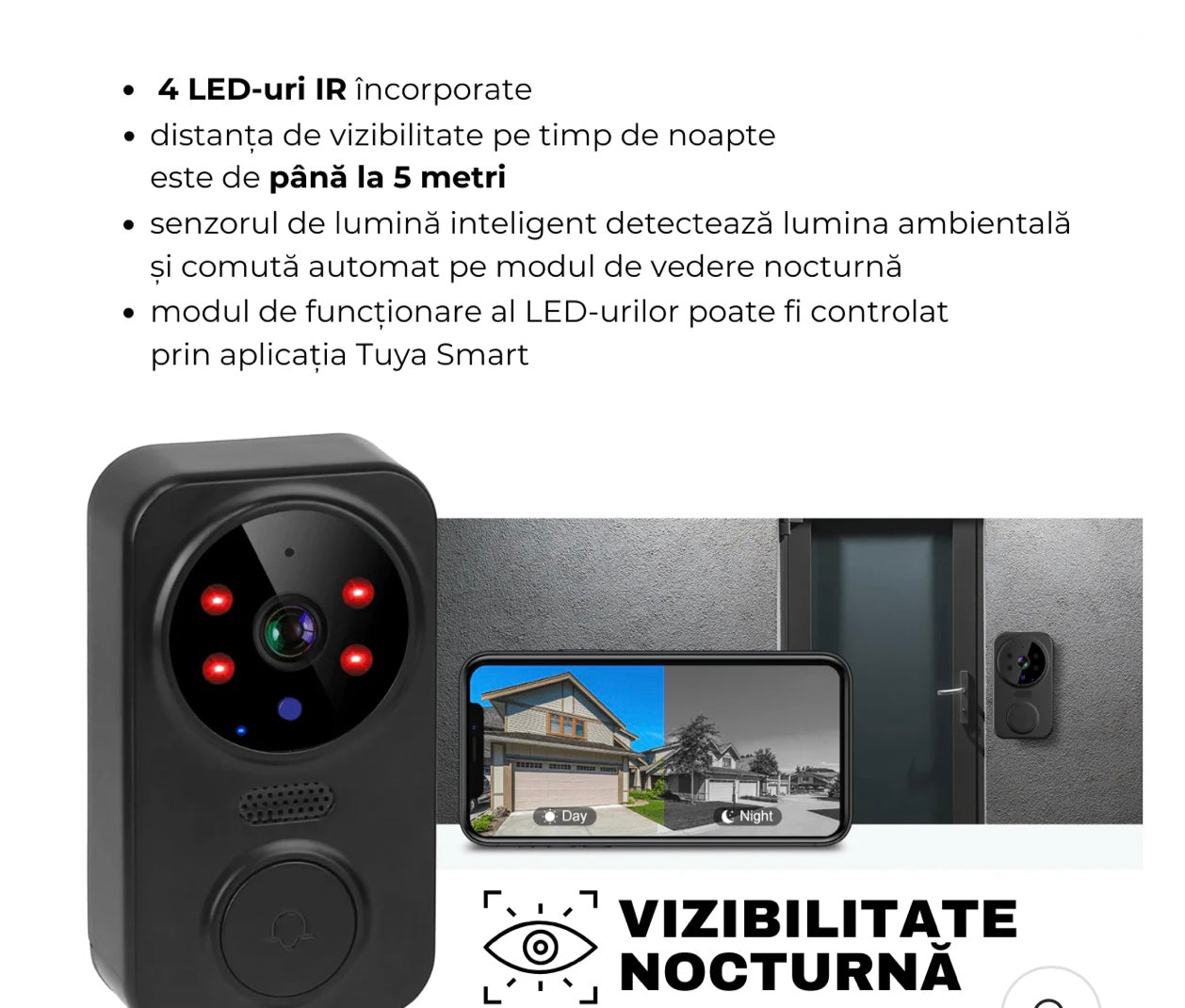Sonerie video inteligentă fără fir Wireless