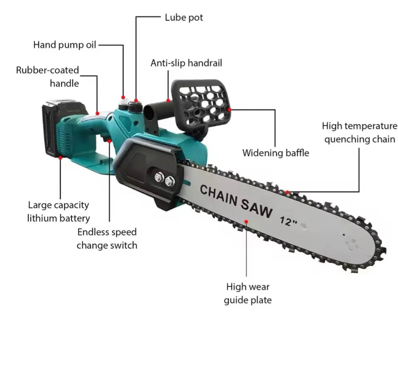 Drujba Electrică Fara fir- Motofierăstrău, 1200W, 2 LAME  12 inch, 2 Acumulatori 48V, 13000 mAh Lithium