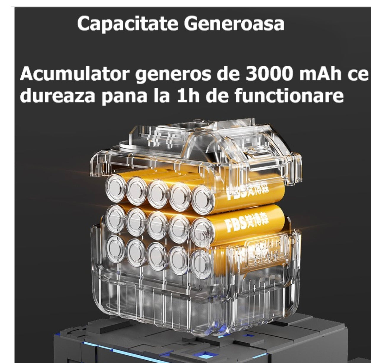 Suflantă de Aer Portabilă 48 V, cu 2 Acumulatori 3000mAh, 4 Viteze, 32.000 RPM, Pentru Frunze, Praful din Curte, Grătar sau Zăpadă Ușoară