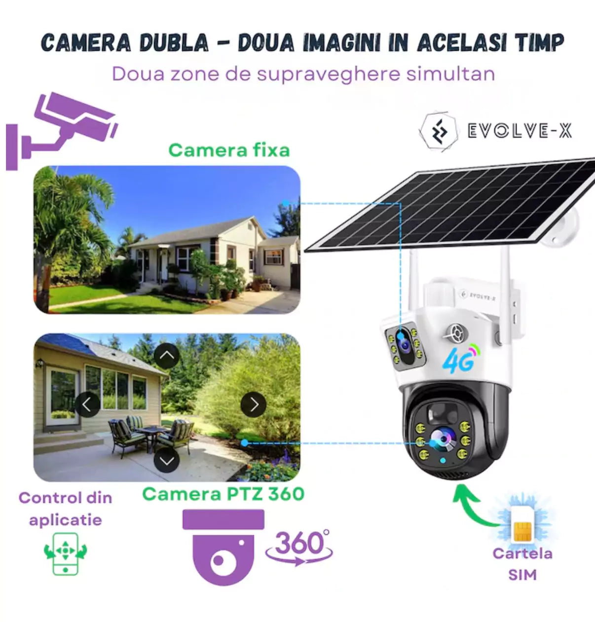 Camera Supraveghere 4G cu Panou Solar – Fără Wi-Fi, Autonome, Exterior, SIM, Viziune Nocturnă
